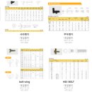 (주)대일에너지 이미지