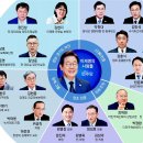 "明心"에 敗한 정청래의 選擇 이미지