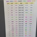 제이비복싱짐 이미지