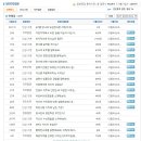 씨제이영 이미지