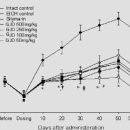 이종환한의원 이미지