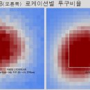 인플레이 이미지