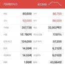 이오엠케이 이미지