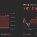 태광소프트웨어 이미지
