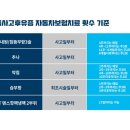 덕은경희한의원 이미지