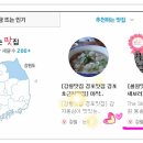 철새보러가는길 이미지