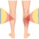삼성흉부외과의원 이미지