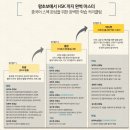 니하오 중국어회화 이미지