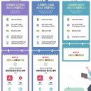 A42 | 가성비 보급형 갤러시 A42 5G 스펙 실사용 후기