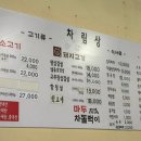 마두차돌백이
