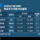 다올환경산업 이미지