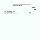 에스케이케미칼(주) 이미지