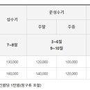 삼국유사테마파크화장실 이미지
