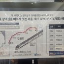 프라임 스크린골프 존 이미지