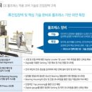 아바코차