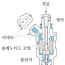 꽃보다 타이어 세종 조치원점 이미지