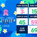 내인생치과의원 이미지