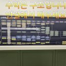 개념계통수학학원
