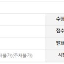 현강조경 이미지