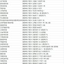 내토한의원 이미지