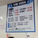 범서주유소 | [울릉도 여행2] 해중전망대, 삼선암 점심메뉴 오징어 불백 / 울릉도 주유 기름값 정보