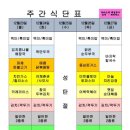 에이스구내식당 이미지