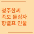 청주경씨 시조묘역 | 청주한씨 시조 조상 파 족보 돌림자 한자 항렬 인물