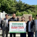 안성인삼농업협동조합