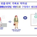 입원환자의 외출‧외박 기록표 미작성[300만원 이하의 과태료] 이미지