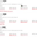 스마일100치과의원 이미지