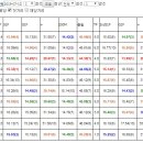 (주)제주킹마트 이미지