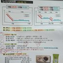 황성한의원 이미지