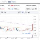 바이오닉스 이미지