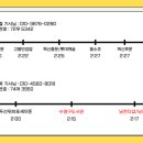 남천초등 이미지