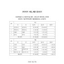 화순지역아동센터 이미지