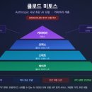 현대시스템 이미지