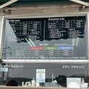 하늘공원이용원 네이버블로그
