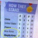 (NICE)나이스 이미지