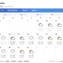 제주도 날씨. 서귀포 날씨. 한라산 날씨. 12월 23일(월)~1월 1일(수) 이미지