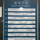 뉴이헤어 | W5-10. 피부관리 :: 김포검단 스킨플래닝 뉴이왁싱 후기