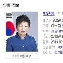 오늘은치킨이다 이미지