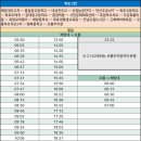 옥암주공2차마트