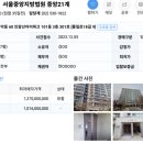 통일로18길 이미지
