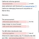 134)September 28th, 2026 'Paramount's Acquisition of Warner' 이미지