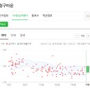 GS25 구암원룸점 이미지