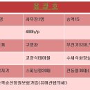 혜휴게실 이미지