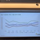 (주)렉스팜 Daum카페