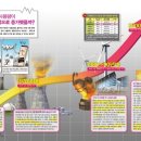 대정에너지 이미지