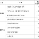 의료법인 대아의료재단 한도병원 이미지
