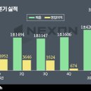 (주) 잭팟엔터테인먼트 비즈니스워치